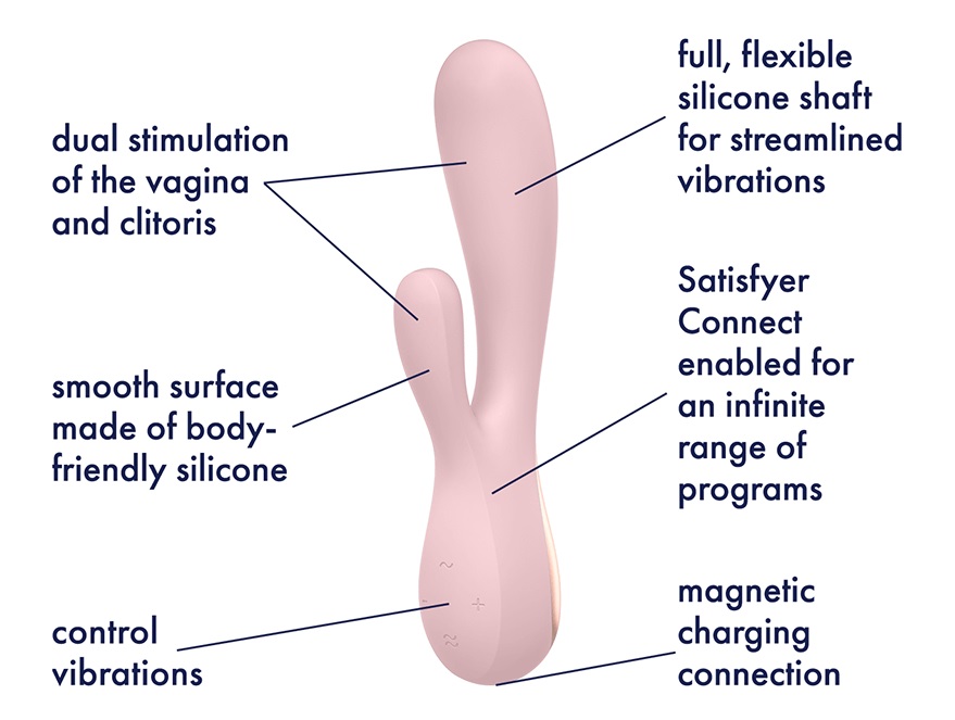 Satisfyer - Mono Flex Rabbit Vibrator - Mauve photo-5