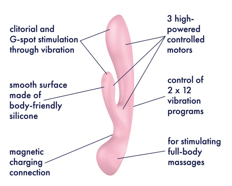 Satisfyer - Triple Oh Rabbit Vibrator - Pink photo-4