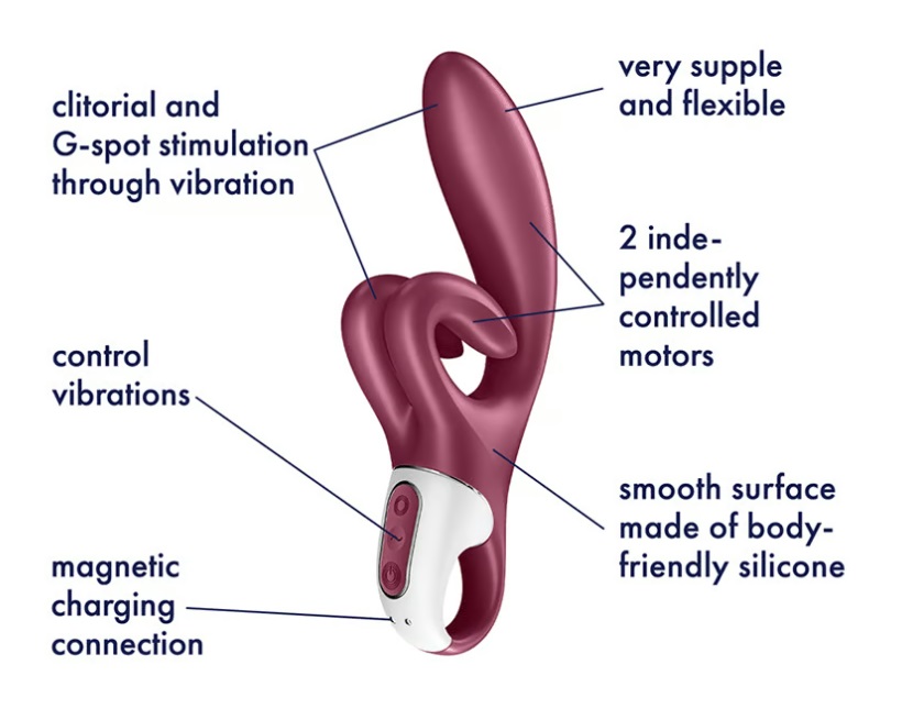 Satisfyer - Touch Me Rabbit Vibrator - Red photo-5