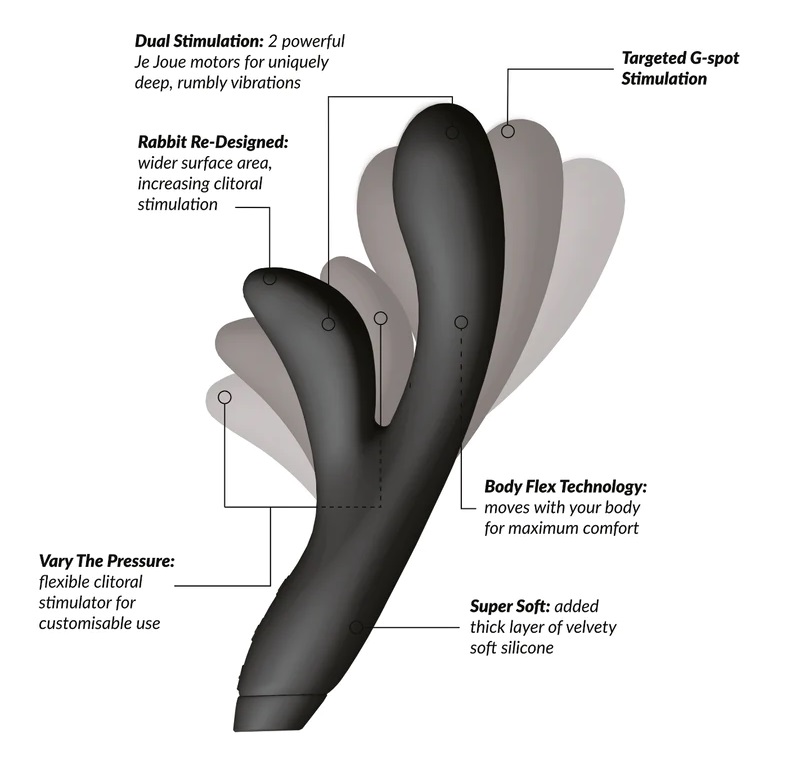 Je Joue - Hera Flex Rabbit - Black photo-4