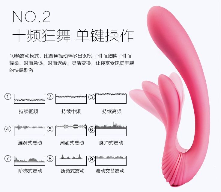 Adrien Lastic - G-Wave Dual Rabbit Vibrator photo-12