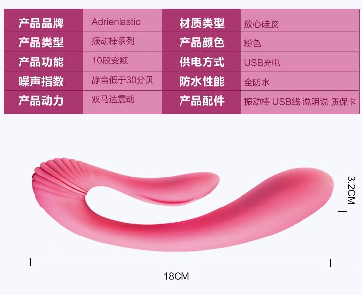 Adrien Lastic - G-Wave Dual Rabbit Vibrator photo-18