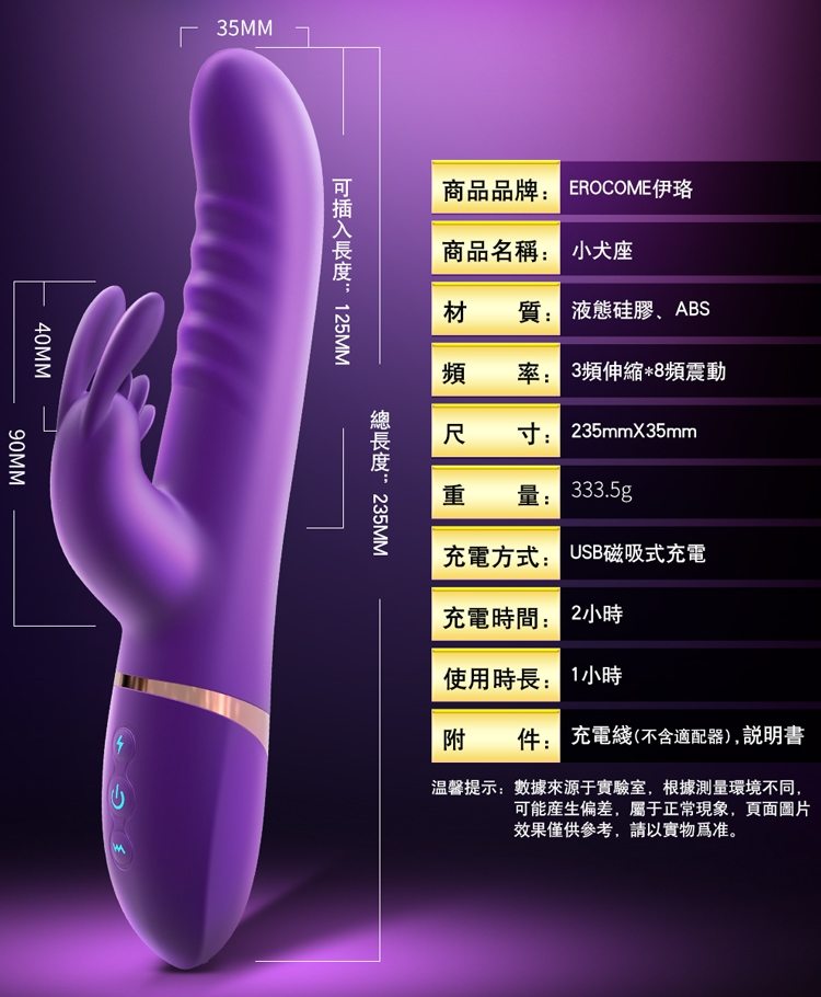 Erocome - Canisminor - Purple photo-9