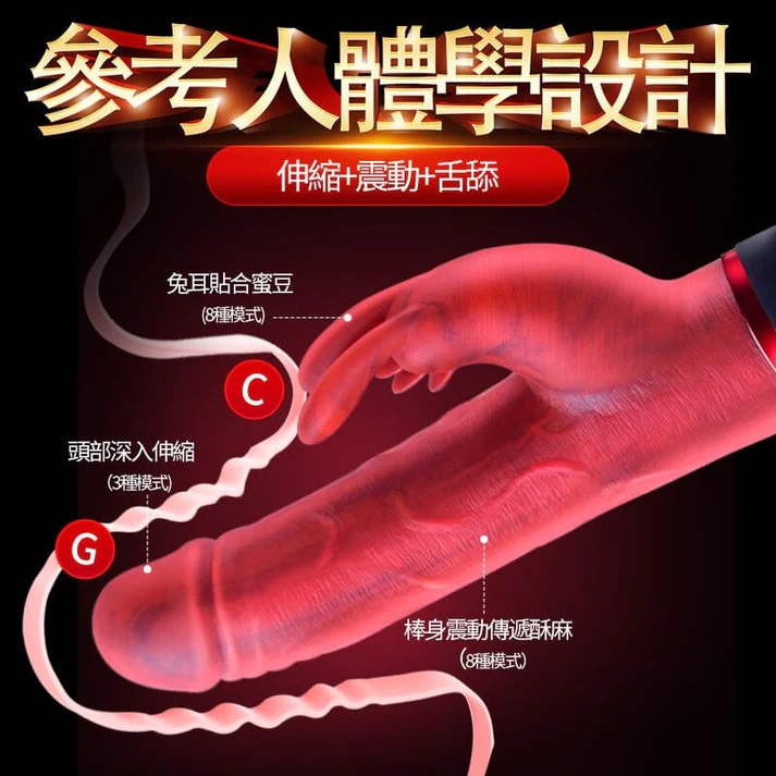 Erocome - Canismajor Pro Thrust Realistic Vibrator - Red photo-5