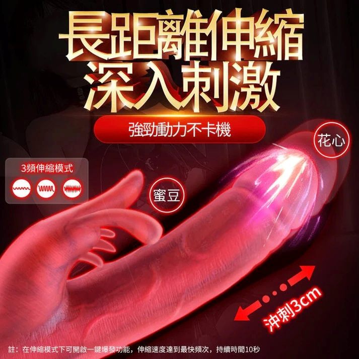 Erocome - Canismajor Pro Thrust Realistic Vibrator - Red photo-6