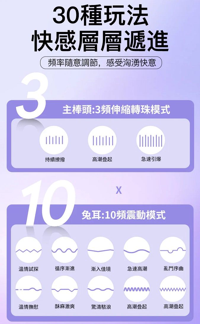 Erocome - Leominor Kissing Thrusting Vibrator - Pink photo-11