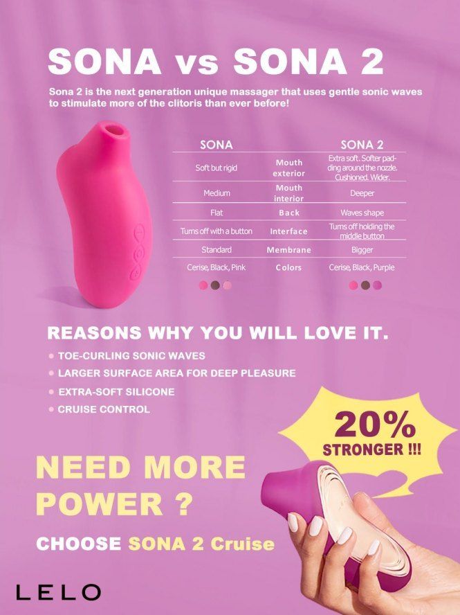 Lelo - Sona Cruise 2 Clitoris Massager - Cerise photo-5