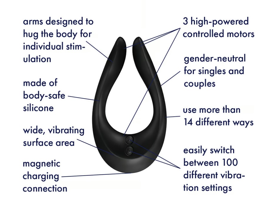 Satisfyer - Endless Joy Multi-Use Vibrator - Black photo-5
