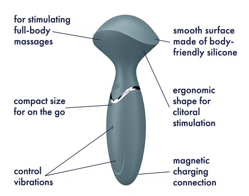 Satisfyer - Mini Wand-er Massager - Grey photo-4 Satisfyer - Mini Wand-er Massager - Grey photo-4