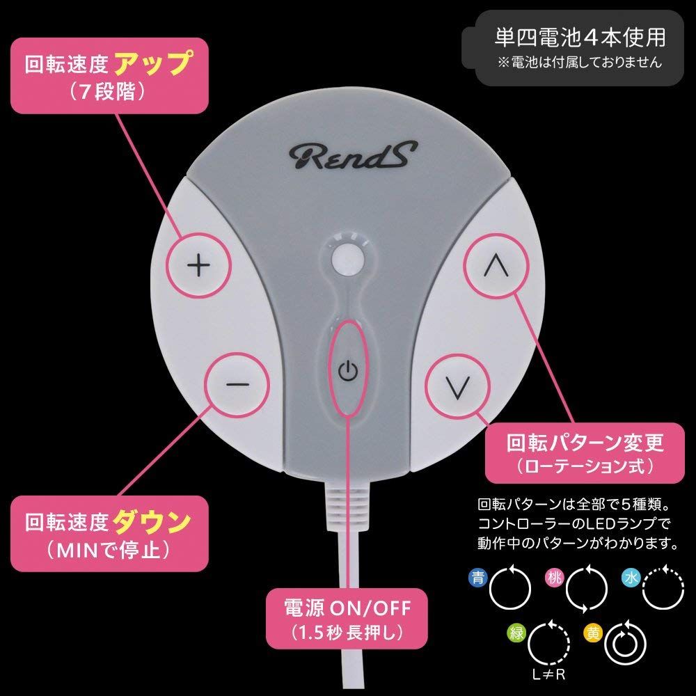Rends - U.F.O. BASIC photo-6