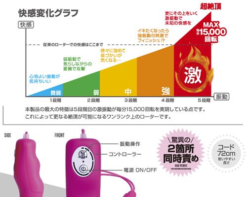 A-One - Biburaru Twin Bullets photo-5